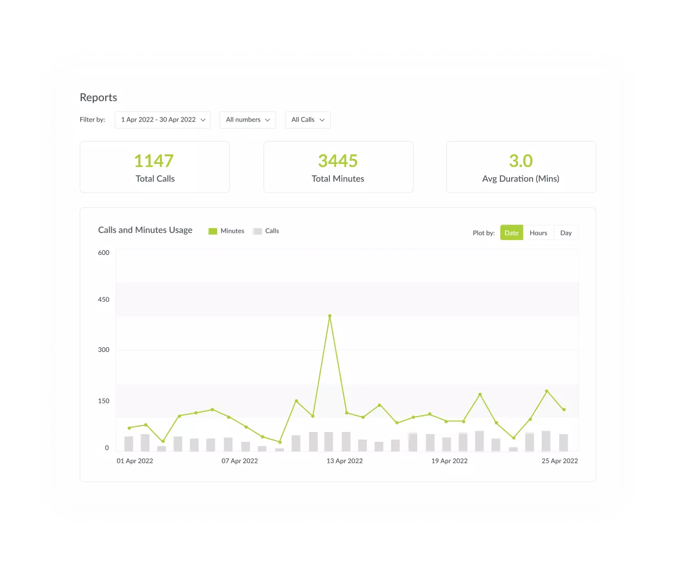 roi-report-screen@2x